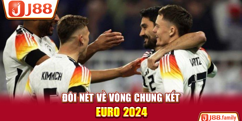 Đôi nét về vòng chung kết EURO 2024