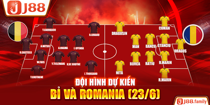 Đội hình dự kiến Bỉ và Romania