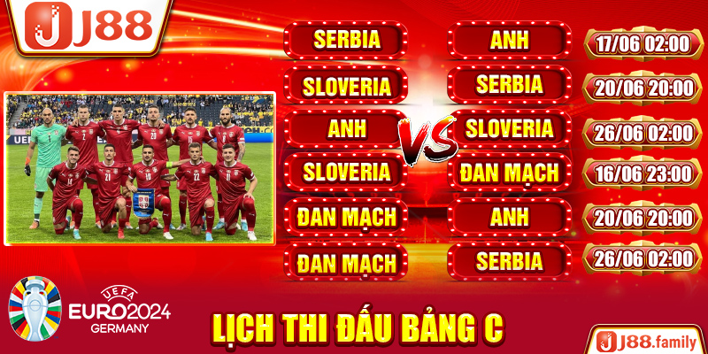 Lịch thi đấu UEFA EURO 2024 của bảng C